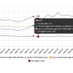 isgucu-istatistikleri-subat-2025.jpg