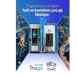 esarj-ve-trugo-kullanicilar-icin-sinirlari-kaldiriyor.jpg