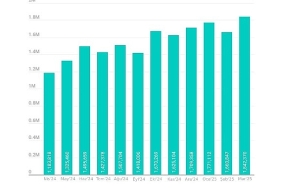 z-kusaginin-favori-oyunlari-19-milyondan-fazla-siber-saldiri-girisiminde-yem-olarak-kullanildi.jpg