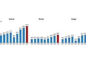 uluslararasi-hizmet-ticareti-istatistikleri-2024.jpg