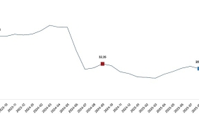 yurt-disi-uretici-fiyat-endeksi-eylul-2025.jpg