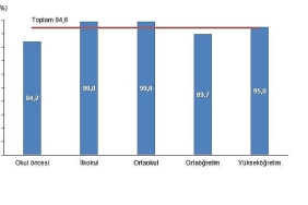 egitim-harcamalari-istatistikleri-2024.jpg