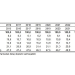 gelir-dagilimi-istatistikleri-2025.jpg