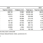 tasit-kilometre-istatistikleri-2024.jpg