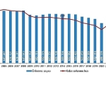 evlenme-ve-bosanma-istatistikleri-2025.jpg