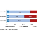 saglik-modulu-2025.jpg