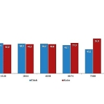 istatistiklerle-kadin-2025.jpg