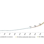 istatistiklerle-yaslilar-2025.jpg