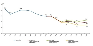 istatistiklerle-genclik-2025.jpg