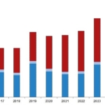su-urunleri-2025.jpg